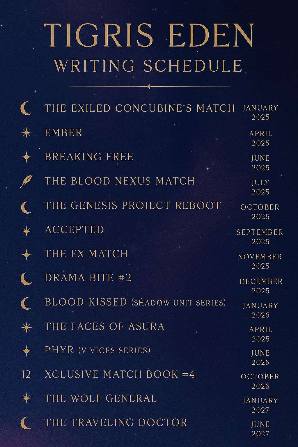 Tigris_Eden_Writing_Schedule